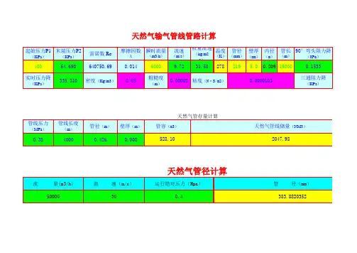 天然气管道水利计算
