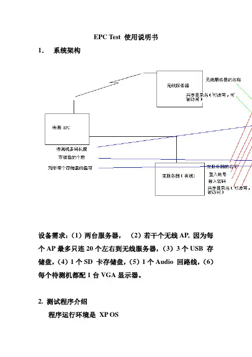 EPC_FCT_Test_使用说明书