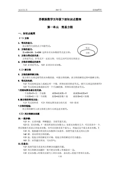 2_苏教版五年级数学下册知识点整理2017版