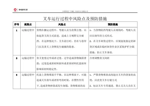 叉车运行过程中风险点及预防措施