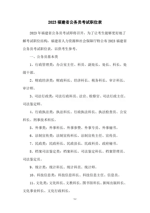 2023福建省公务员考试职位表