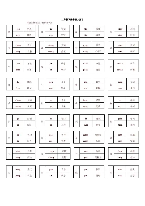 2020年人教部编版小学二年级语文下册多音字复习