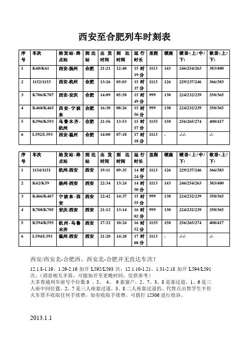 西安至合肥列车时刻表(13.1.1)