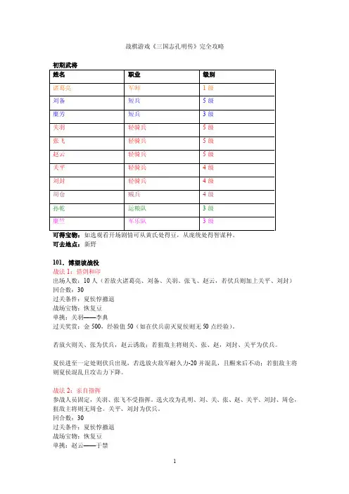 经典三国游戏之三国志孔明传完全攻略