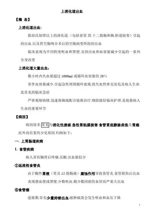 上消化道出血