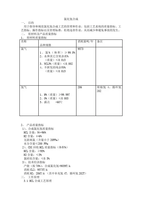 多晶硅氯化氢合成操作规程及技术指标