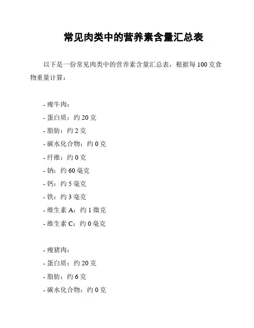 常见肉类中的营养素含量汇总表