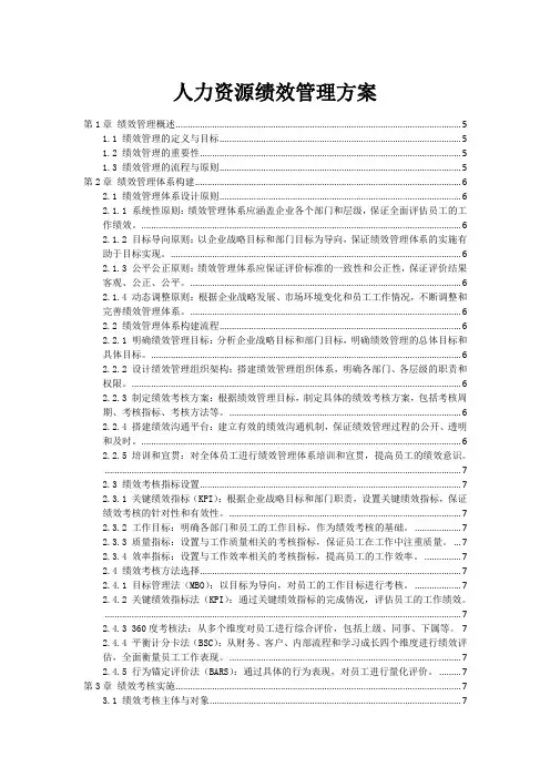 人力资源绩效管理方案