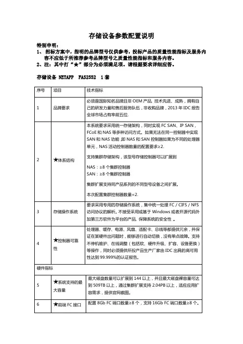 存储设备参数配置说明