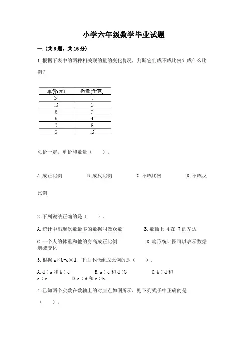 小学六年级数学毕业试题带答案(a卷)