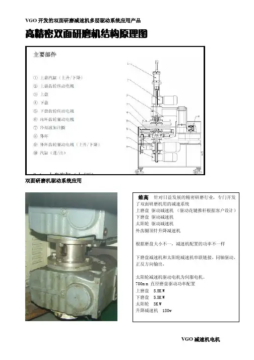 高精密双面研磨机结构原理图4
