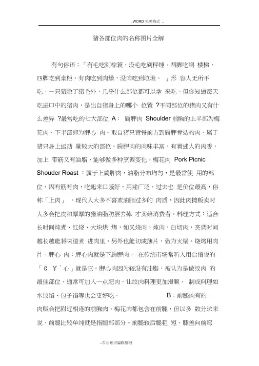 猪各部位肉的名称图片全解