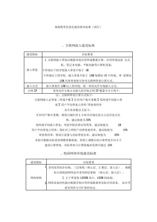 基础教育信息化建设基本标准