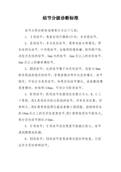 结节分级诊断标准