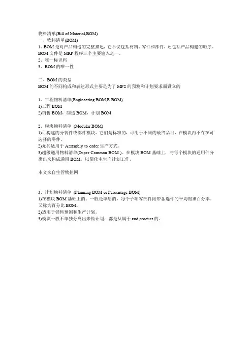 物料清单