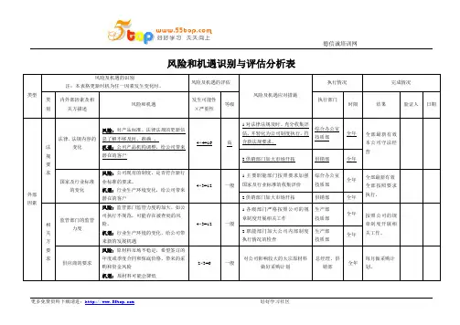 ISO9001风险和机遇识别与评估分析表