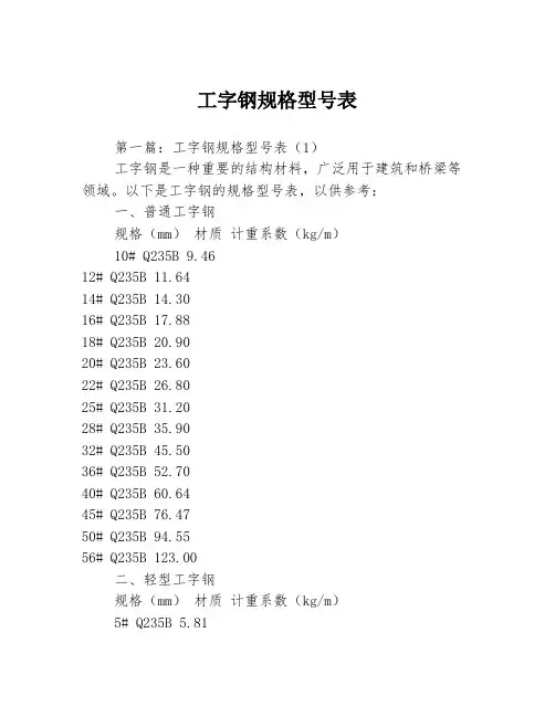 工字钢规格型号表