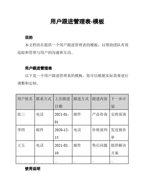 用户跟进管理表-模板