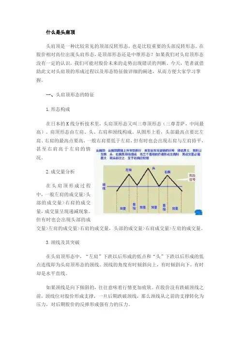 什么是头肩顶