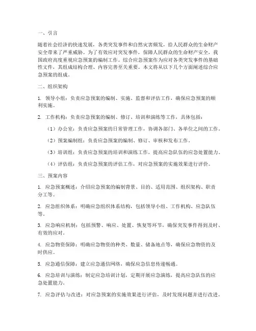 综合应急预案组成