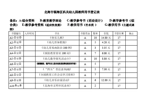 教员用书统计表