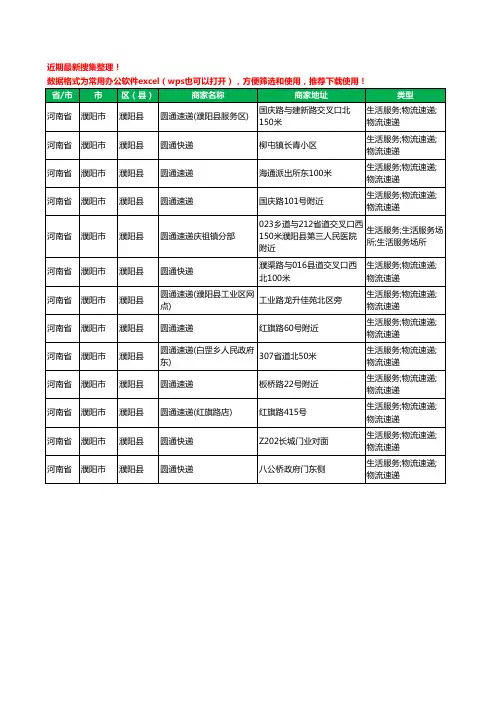 2020新版河南省濮阳市濮阳县圆通快递工商企业公司商家名录名单黄页联系方式大全13家