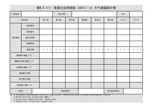 混凝土实体检验大气测温统计表