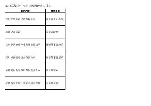 双选周招聘安排表