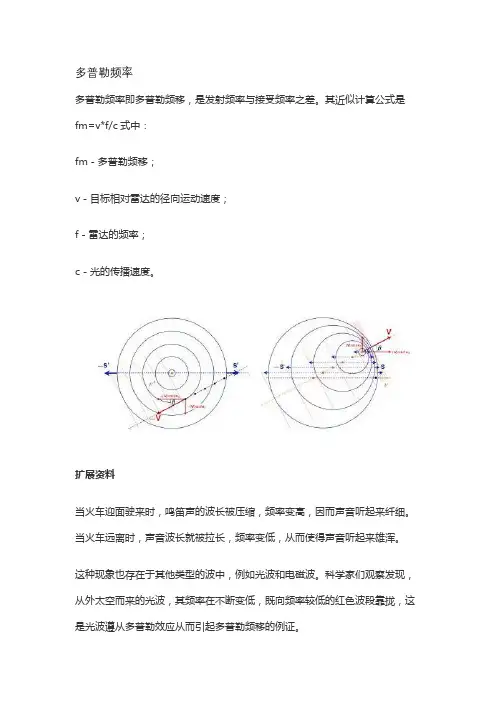 多普勒频率