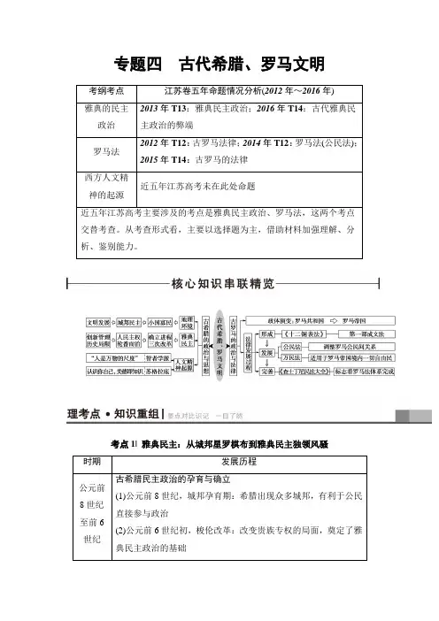 2018高考历史江苏专版二轮复习策略文档：专题4 古代希腊、罗马文明 含解析