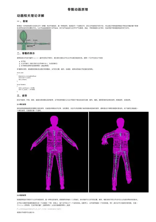 骨骼动画原理