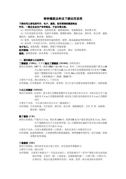特种橡胶品种及下游应用