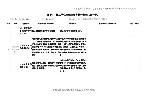 平安工地考核评价表(施工单位)