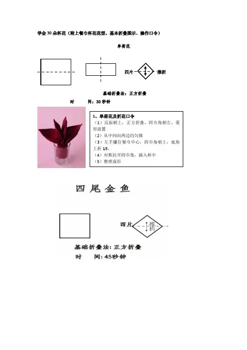 餐巾折花图解