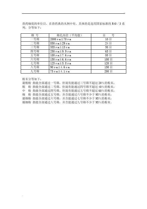 筛目尺寸对照表