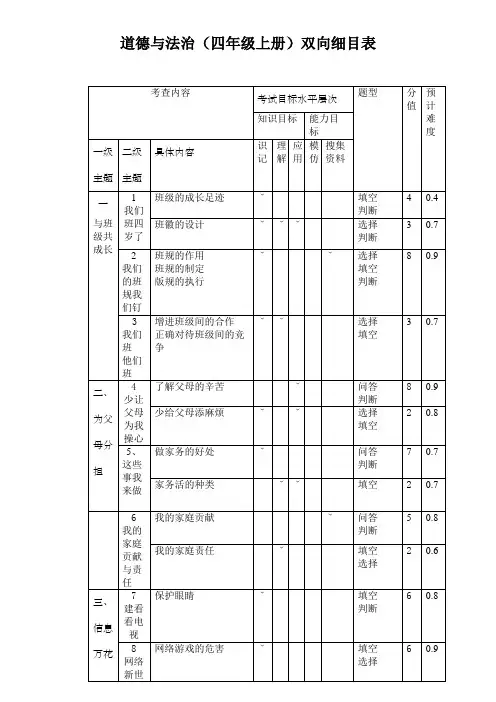 品德与社会(四年级上册)双向细目表