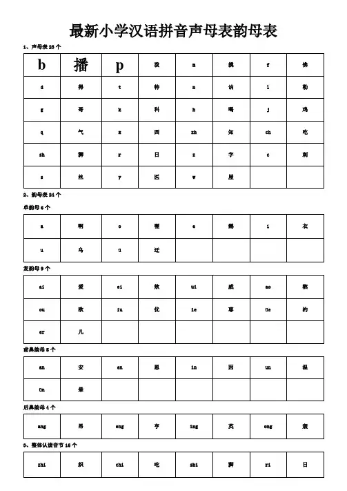 小学汉语拼音声母表韵母表