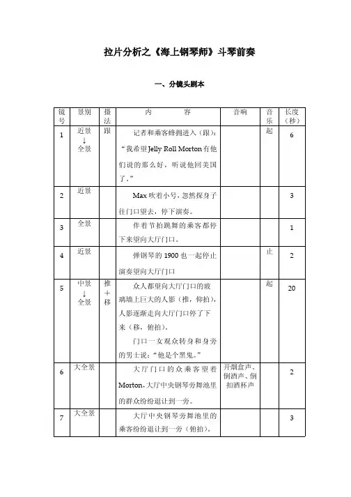 拉片分析之《海上钢琴师》斗琴前奏