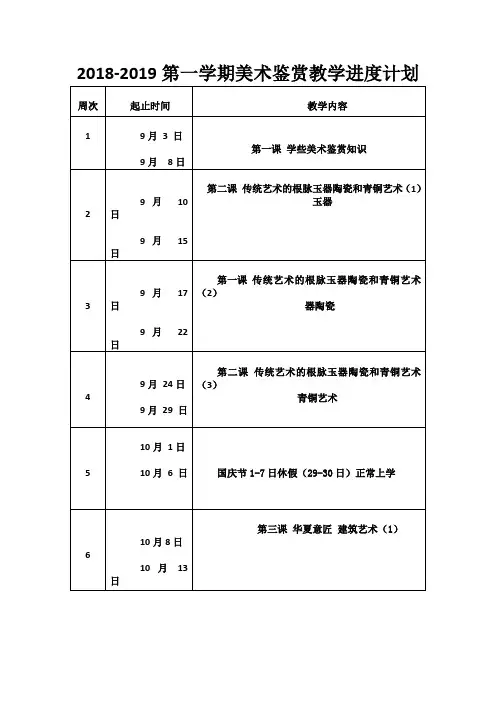 人民美术出版社-高中美术鉴赏课程进度表
