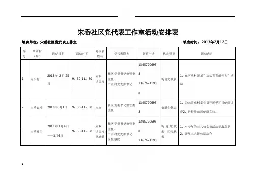 宋岙社区党代表工作室活动安排表
