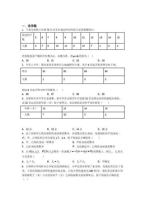 【鲁教版】八年级数学下期末试卷(含答案)(2)