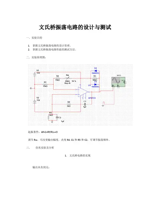 文氏桥电路仿真
