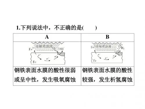 2019年高考化学二轮复习电化学基础课件(32张)