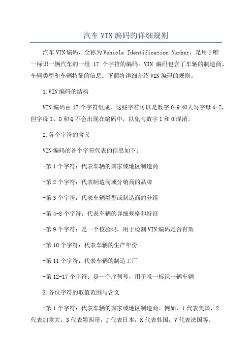 汽车VIN编码的详细规则