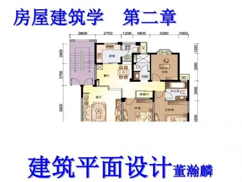 现代房屋建筑学--建筑平面设计概述PPT课件( 47页)