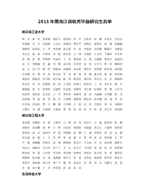 2013年黑龙江省优秀毕业研究生名单