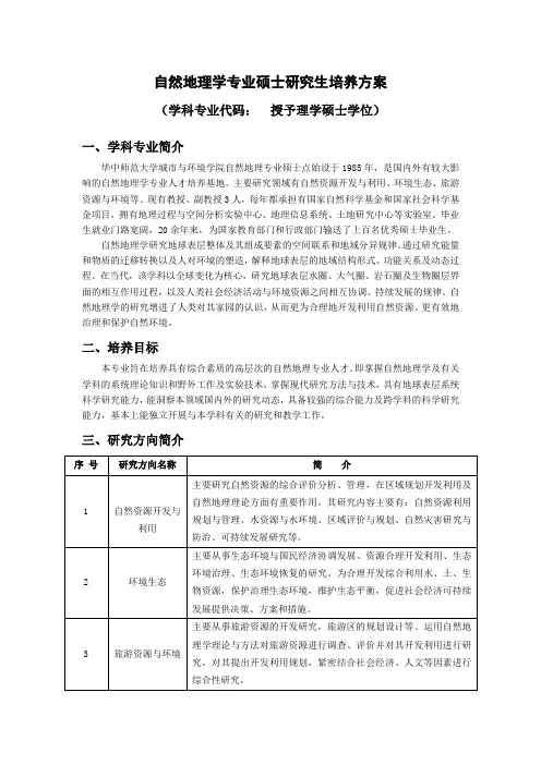 自然地理学硕士专业(070501)