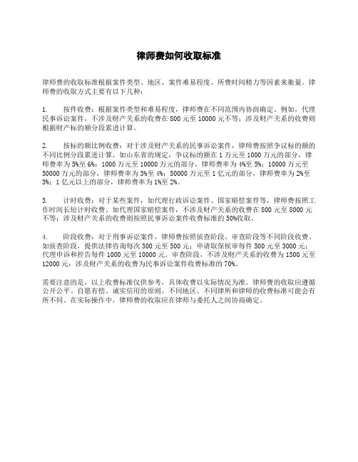 律师费如何收取标准