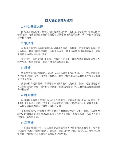 四大谱的原理与应用