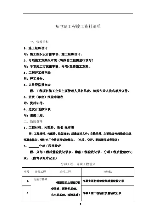 充电桩建设工程竣工资料清单